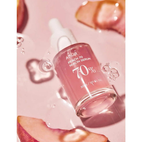 Niacinamide Serum (Original)